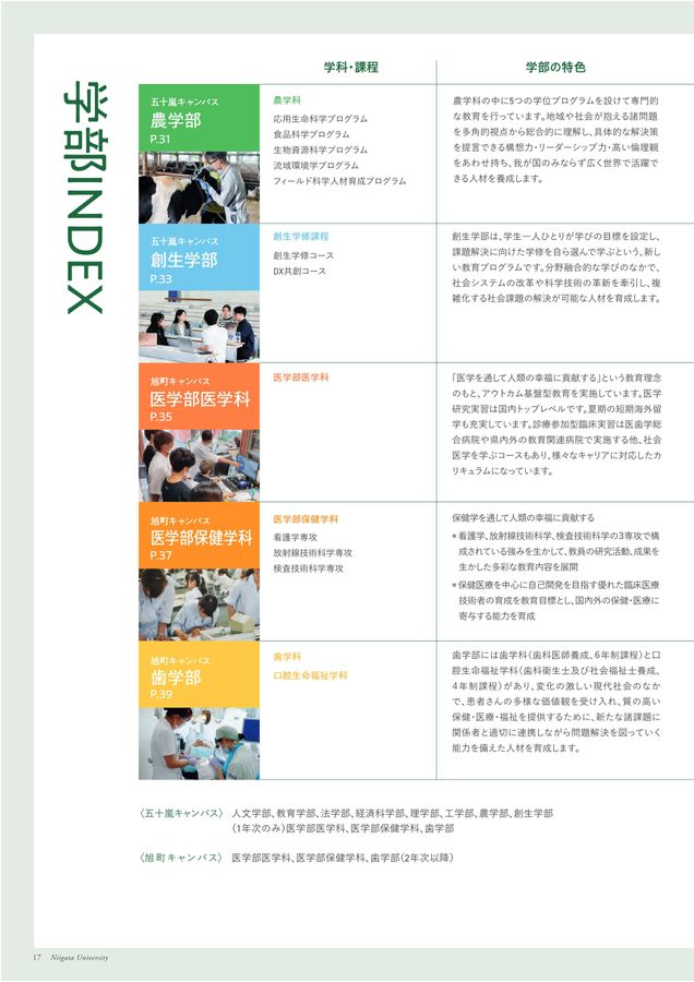 新潟大学 2026 大学案内