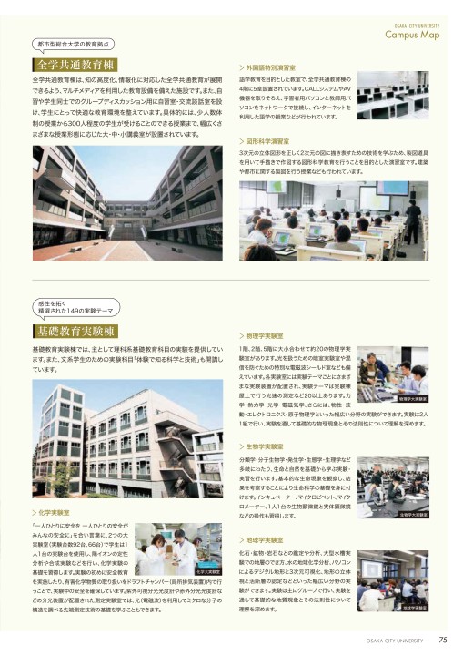 大阪市立大学 大学案内2020