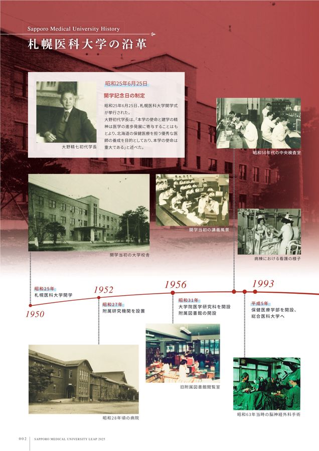 札幌医科大学 大学案内 LEAP 2025