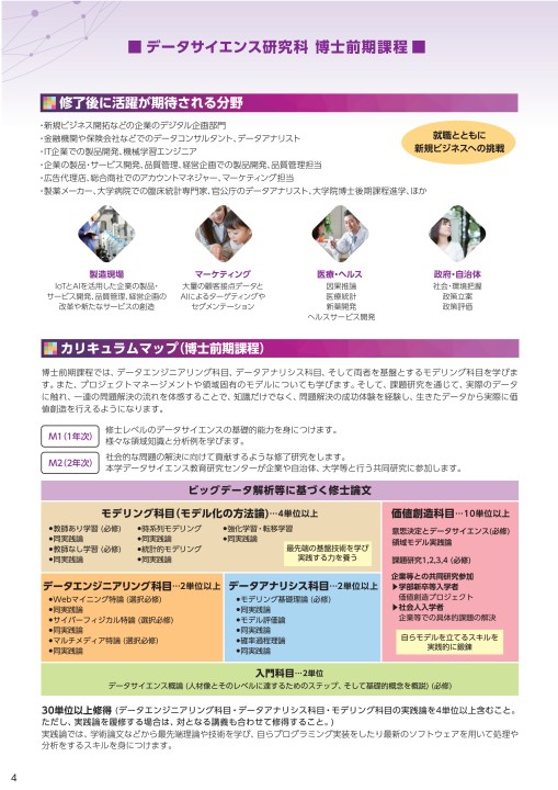滋賀大学大学院 データサイエンス研究科