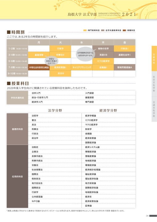 島根大学 法文学部 学部案内 21