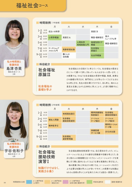 島根大学 人間科学部 Guide Book 21