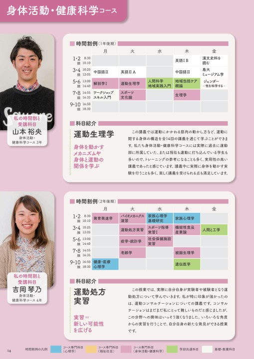 島根大学 人間科学部 Guide Book 21