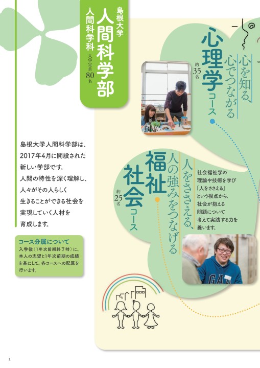 島根大学 人間科学部 Guide Book 21