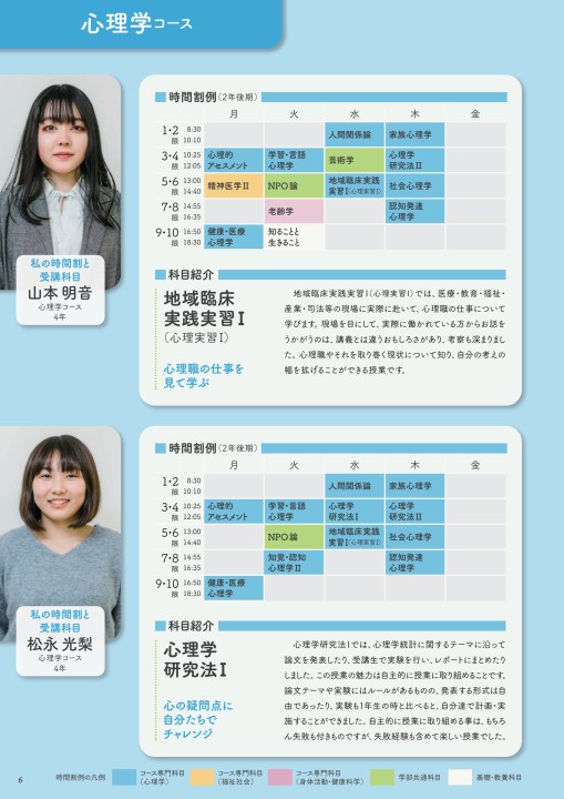 島根大学 人間科学部 Guide Book 21