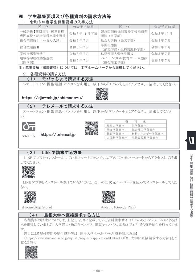 島根大学 令和6年度 入学者選抜要項