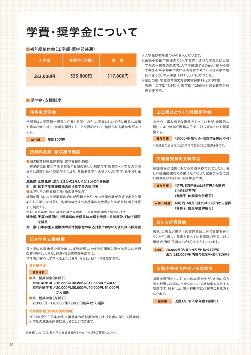 山陽小野田市立山口東京理科大学 21 Campus Guide