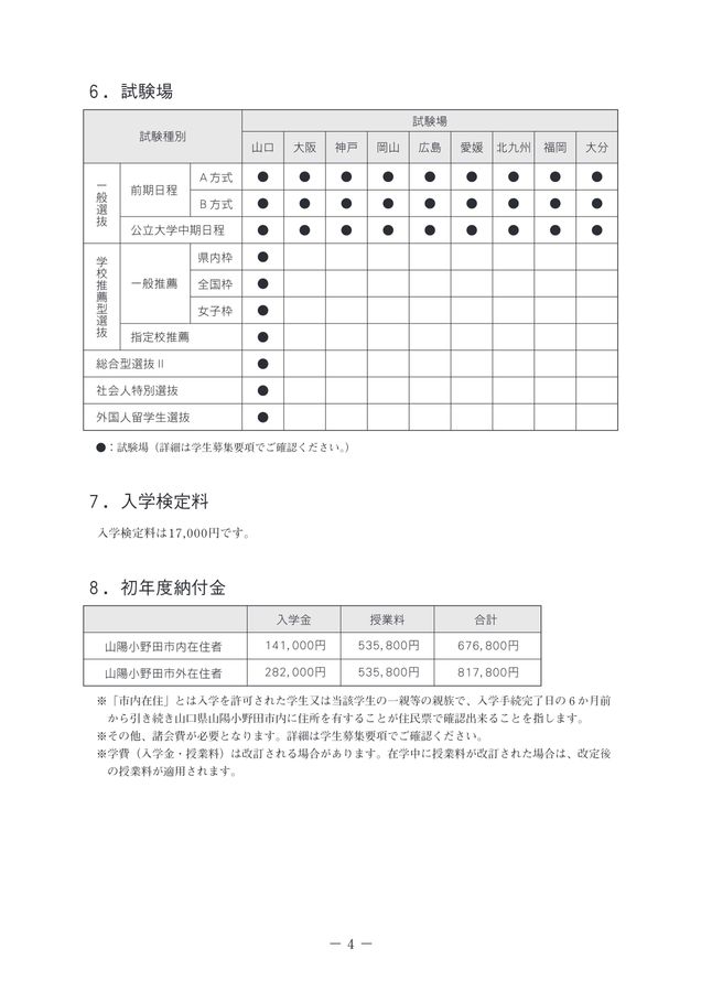山陽小野田市立山口東京理科大学 2024(令和6)年度 入学者選抜要項