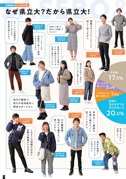 長崎県立大学 広報誌 クローバー 2018 Vol 15