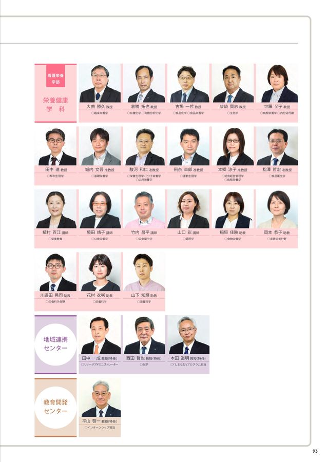 長崎県立大学 CAMPUS GUIDE BOOK 2025