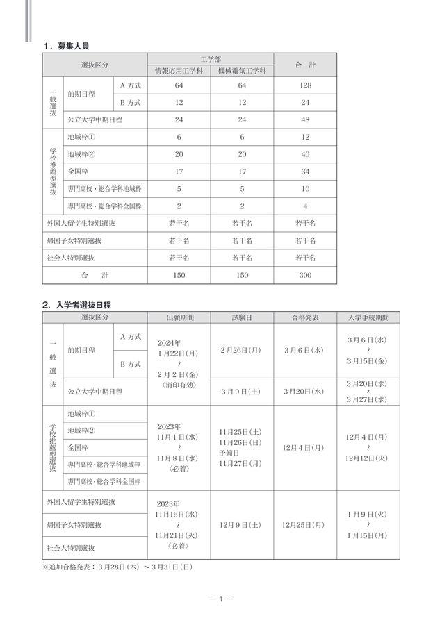 公立諏訪東京理科大学 入学者選抜要項 2024年度