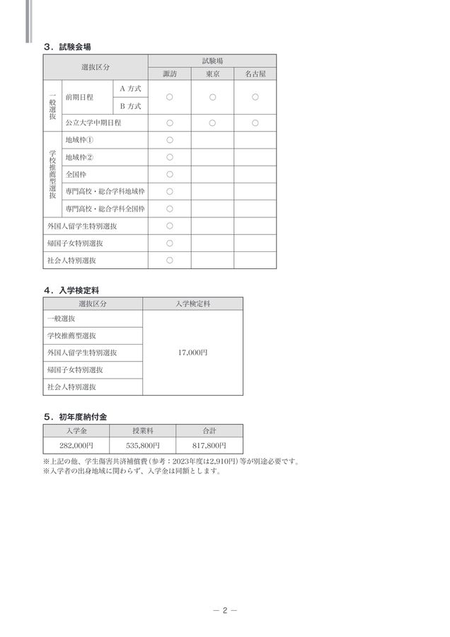 公立諏訪東京理科大学 入学者選抜要項 2024年度