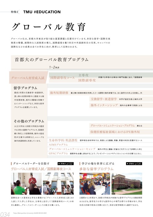 東京都立大学 現首都大学東京 大学案内