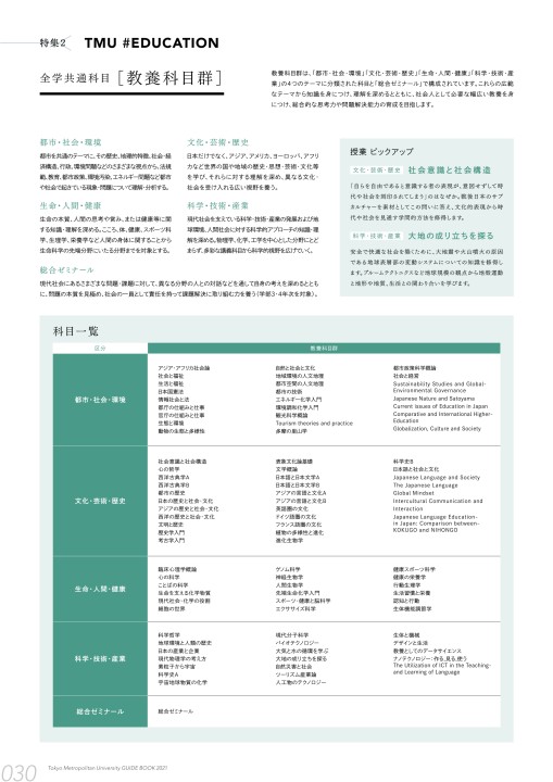 東京都立大学 旧首都大学東京 大学案内21