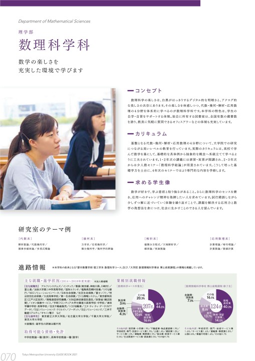 東京都立大学 旧首都大学東京 大学案内21
