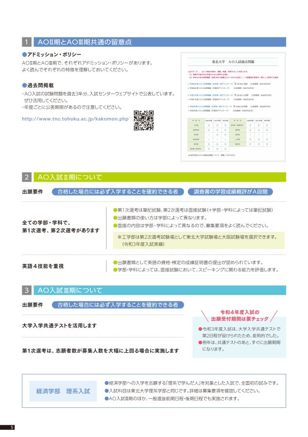 東北大学 Ao入試 総合型選抜 のご案内 22年度入学者用