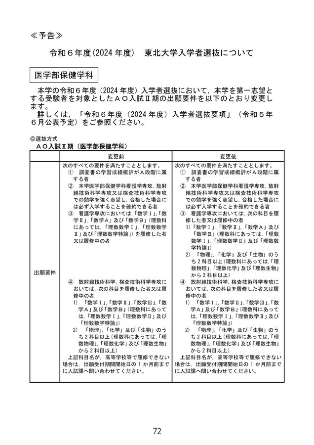 東北大学 令和5年度(2023年度)入学者選抜要項
