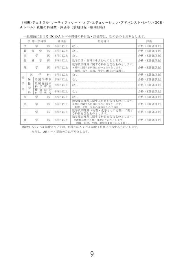 東北大学 令和6年度(2024年度)一般選抜入学試験学生募集要項