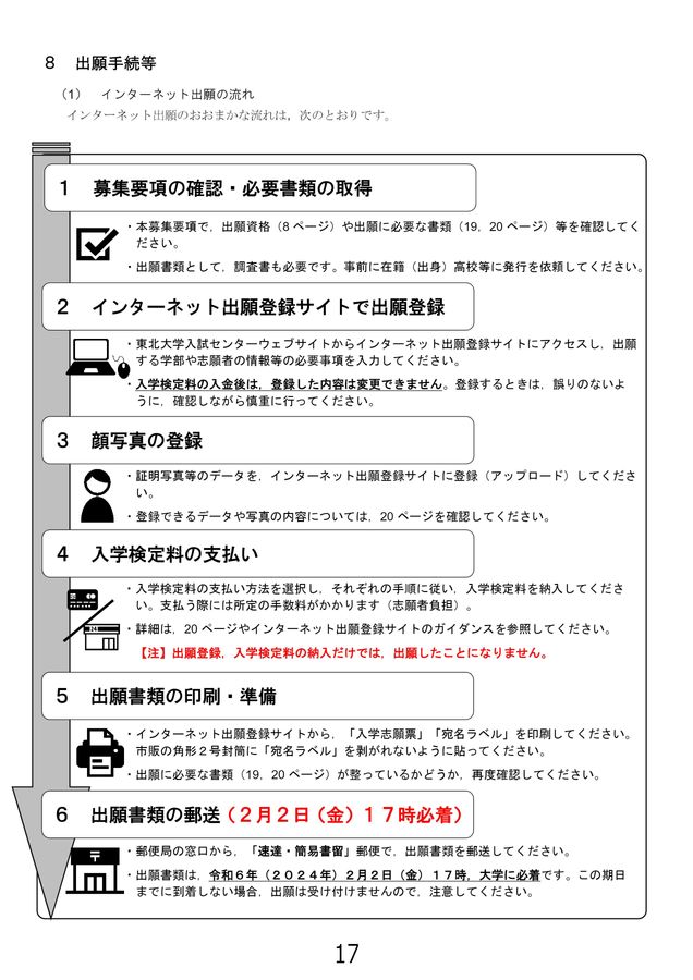 東京聖栄大学 令和6年度・令和7年度 一般選抜 入学試験問題集（2冊セット） 東北大学 令和5年度(2023年度)一般選抜入学試験学生募集要項