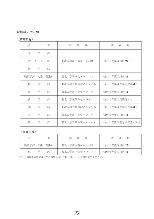 東北大学 令和6年度(2024年度)一般選抜入学試験学生募集要項