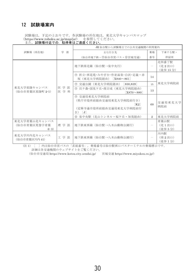 東京聖栄大学 令和6年度・令和7年度 総合型選抜等 入学試験問題集（2冊セット） 奈良県 令和7年度 高校入試 合格できる 数学（合格できる問題集
