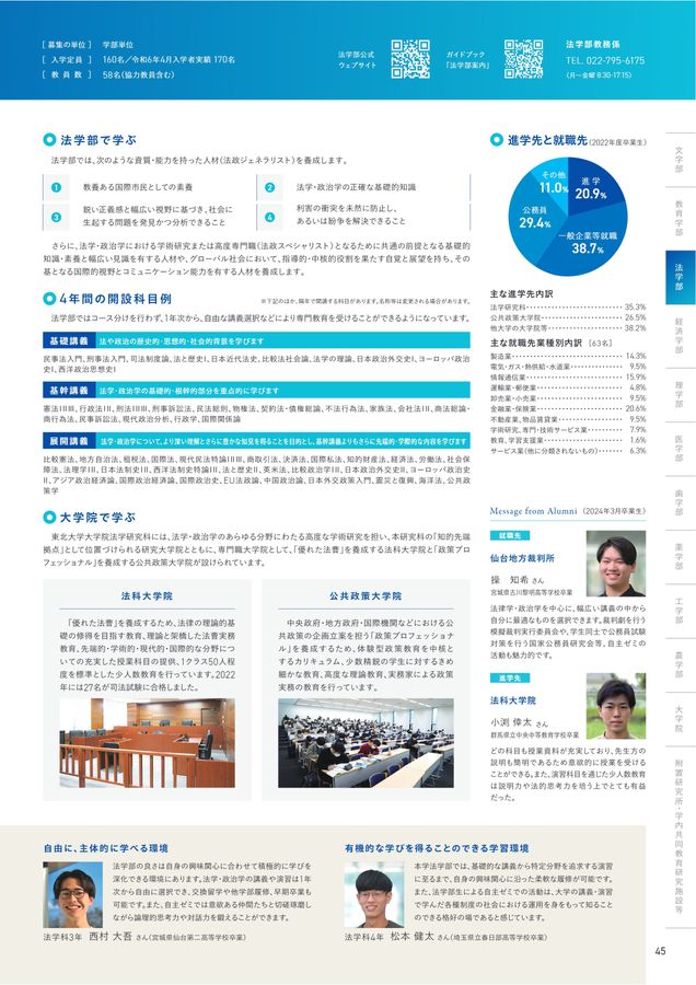 '89 東北大学（文系）文学部・教育学部・法学部・経済学部 最近7ヵ年 mqdefault.jpg