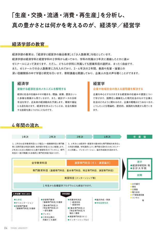 東北大学経済学部・大学院経済学研究科 学部・研究科案内 2026