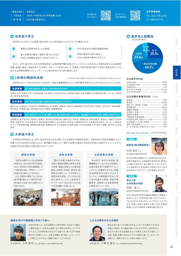 '89 東北大学（文系）文学部・教育学部・法学部・経済学部 最近7ヵ年 各学部4年生に聞く 学生生活紹介】①文Ⅰ→法学部、文Ⅱ→経済学部
