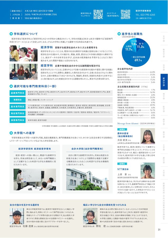 '89 東北大学（文系）文学部・教育学部・法学部・経済学部 最近7ヵ年 各学部4年生に聞く 学生生活紹介】①文Ⅰ→法学部、文Ⅱ→経済学部