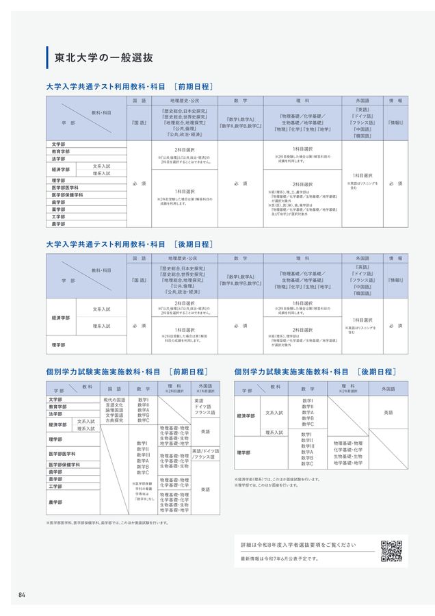 東北大学 大学案内 2026年度入学者用