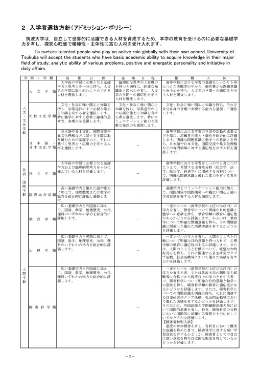 筑波大学 平成30年度 学生募集要項（個別学力検査等・推薦入試）