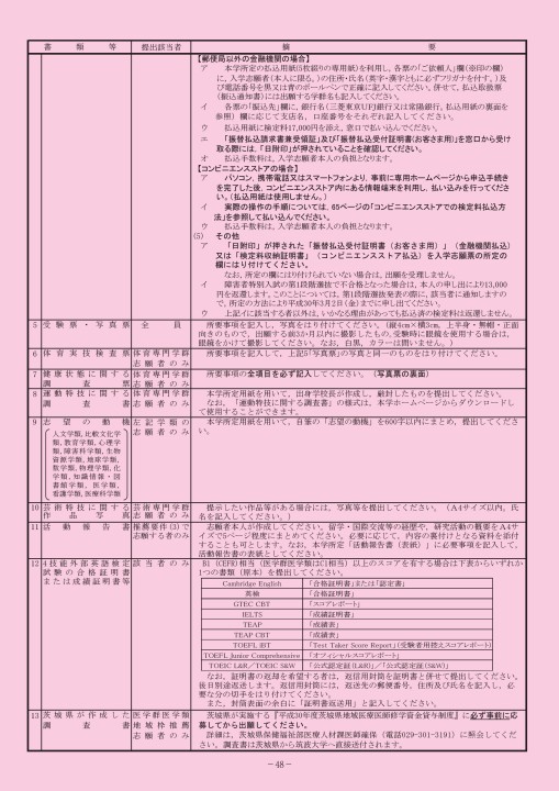 筑波大学 平成30年度 学生募集要項 個別学力検査等 推薦入試