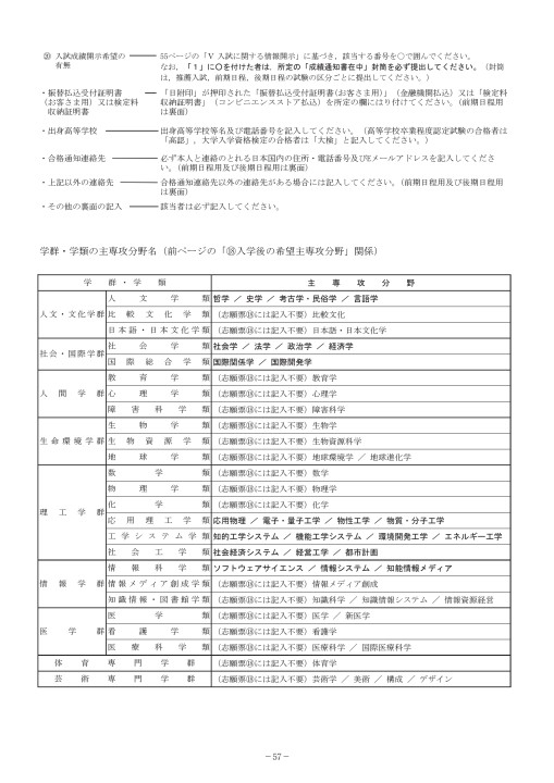筑波大学 平成30年度 学生募集要項（個別学力検査等・推薦入試）