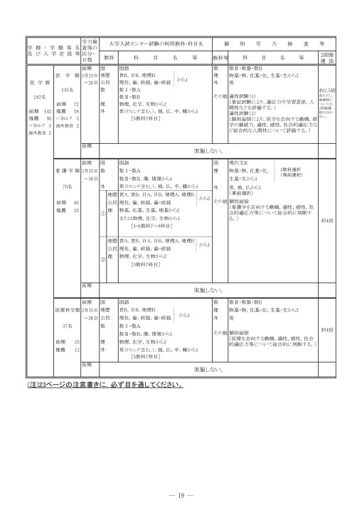 筑波大学 平成31年度 19年度 入学者選抜要項