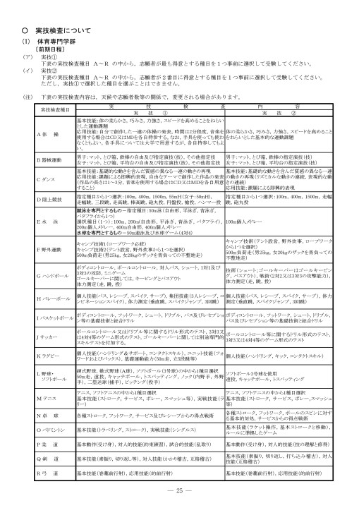 筑波大学 平成31年度(2019年度)入学者選抜要項