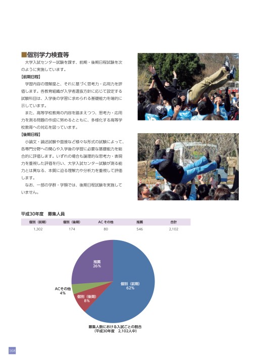 2019年度 筑波大学入学案内