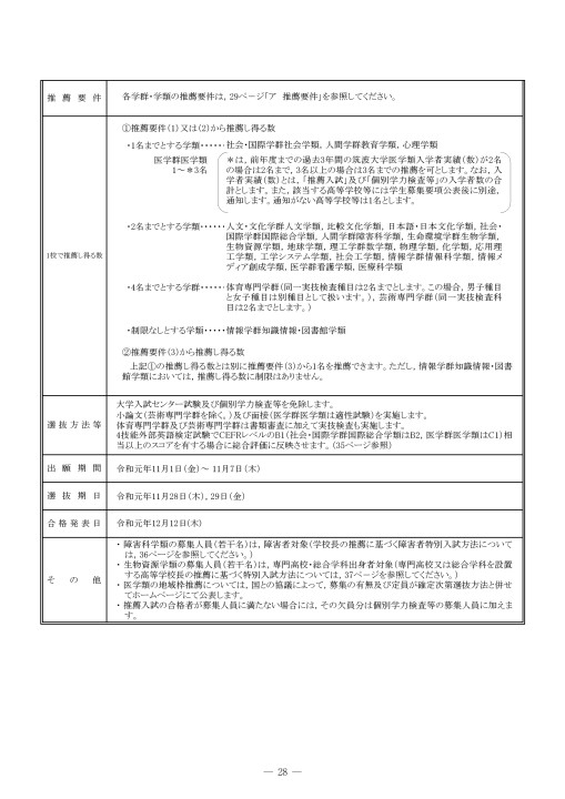 筑波大学 令和2年度 年度 入学者選抜要項