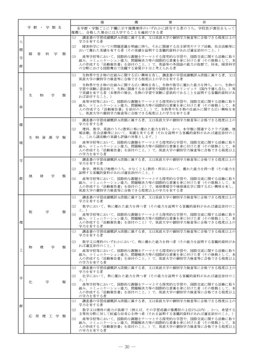 筑波大学 令和2年度(2020年度)入学者選抜要項