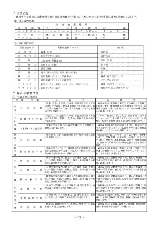 筑波大学 令和2年度(2020年度)入学者選抜要項