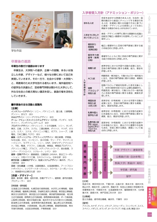 2020年度 筑波大学入学案内