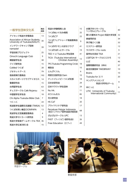 年度 筑波大学入学案内