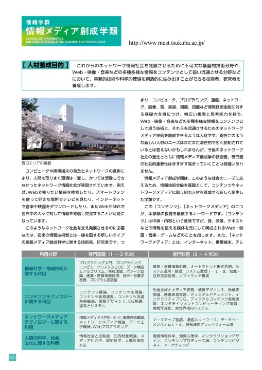 2020年度 筑波大学入学案内