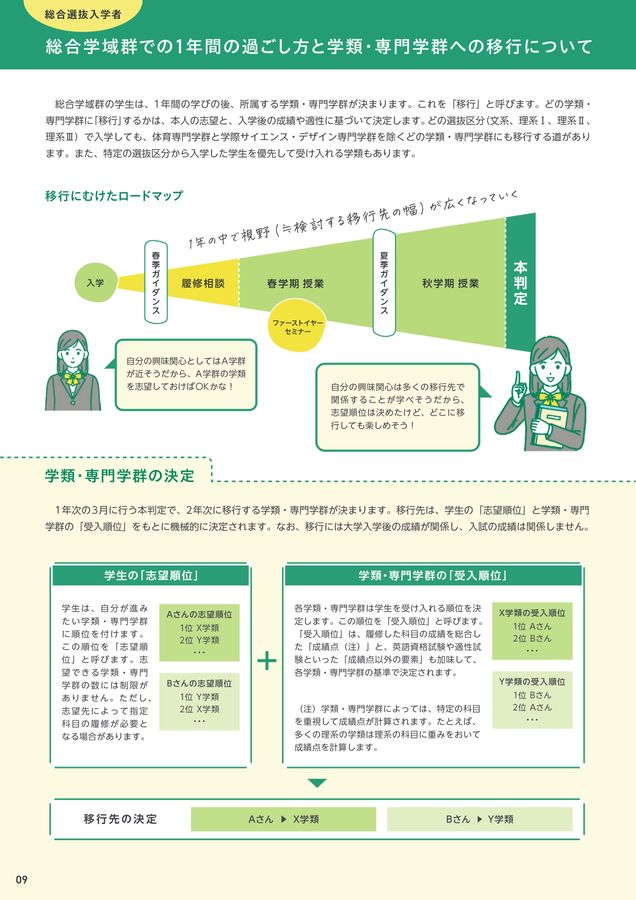 筑波大学 入試案内 2026