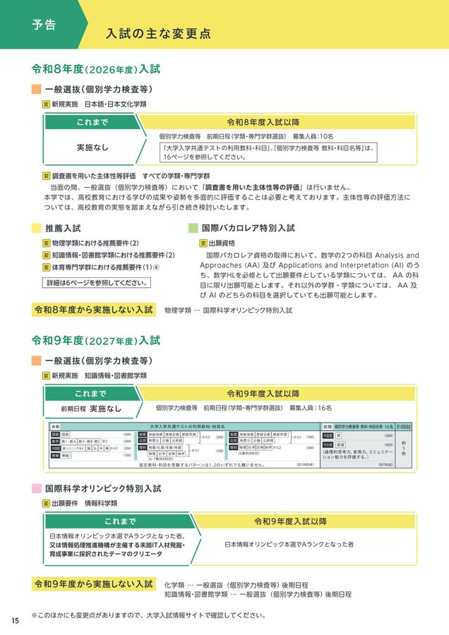 筑波大学 入試案内 2026