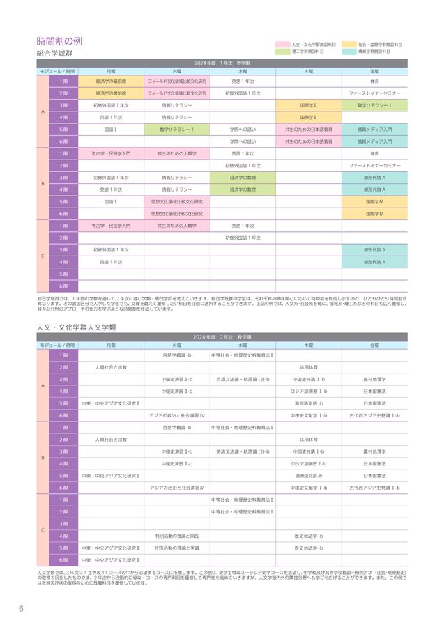 【中古】 筑波大学（文系）（2007） 筑波大学（文系）（2007） 【公式通販】