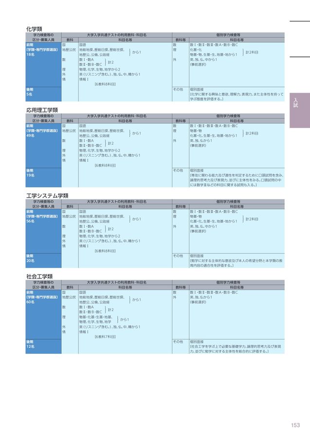 筑波大学案内 2026