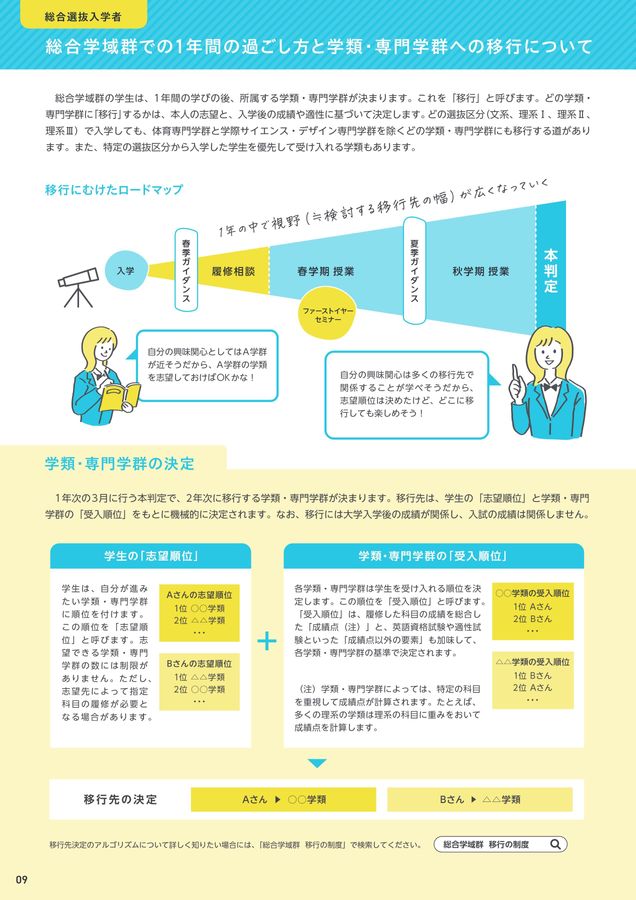筑波大学 入試案内 2027