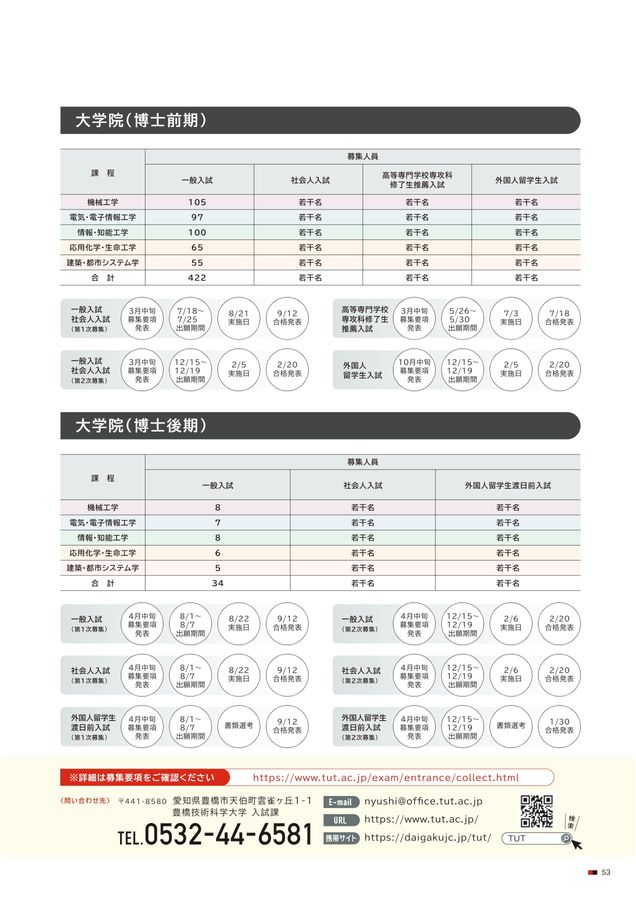 豊橋技術科学大学 大学案内2026