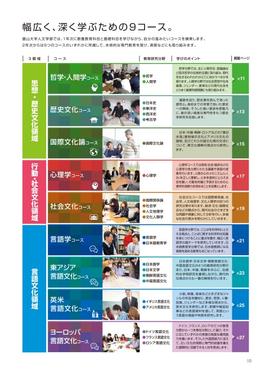 富山大学 人文学部19