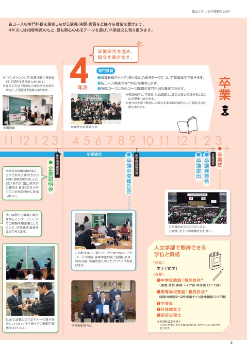 富山大学 人文学部19